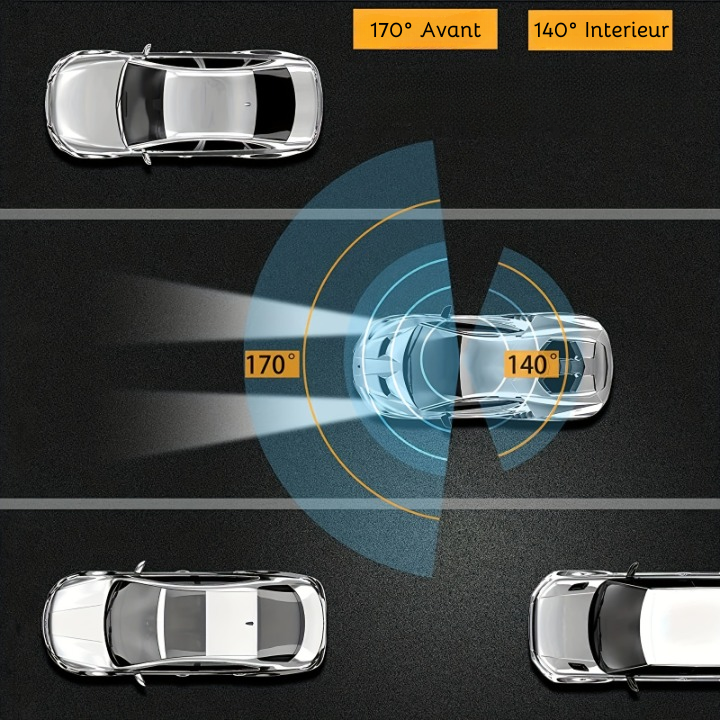 SécuDash™ Vision – Dashcam voiture double caméra Full HD